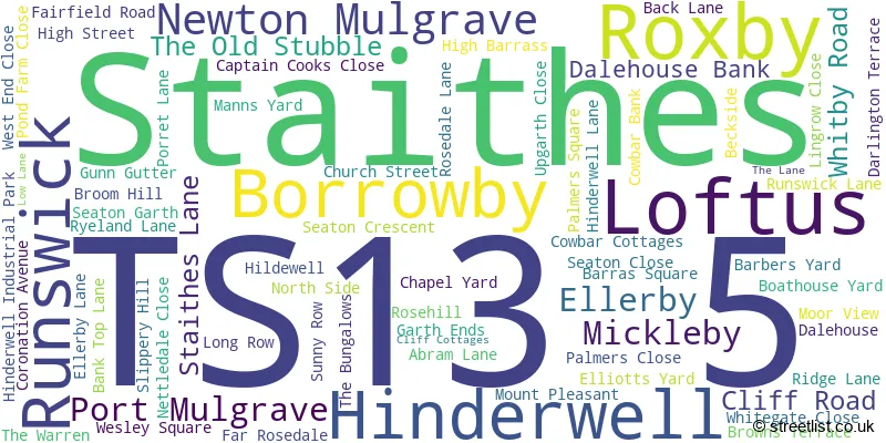 A word cloud for the TS13 5 postcode